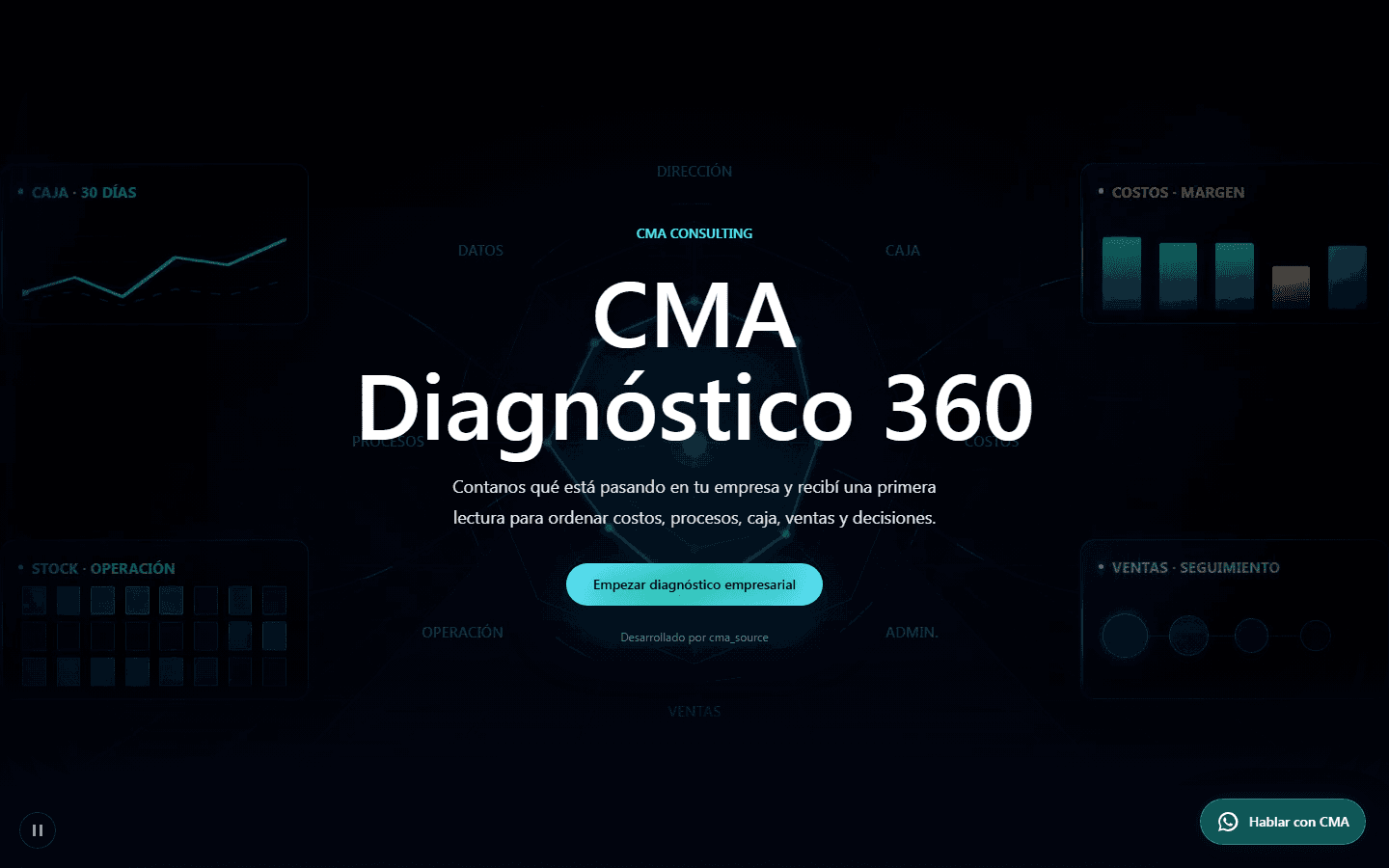 Vista previa de CMA Diagnóstico 360